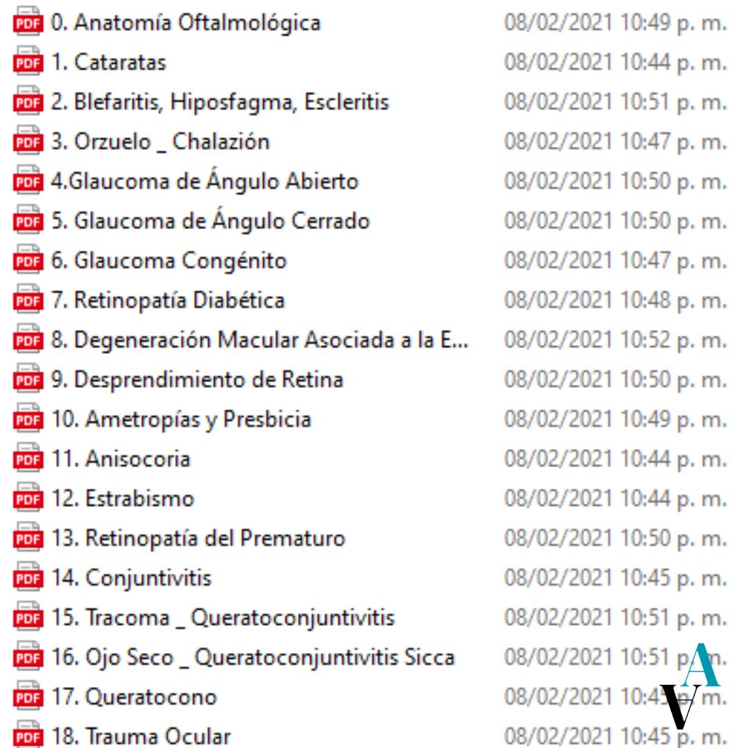 MEGA COLECCIÓN - Domina la Anatomía en Tiempo Récord (200 PDF)