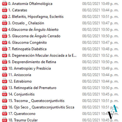 MEGA COLECCIÓN - Domina la Anatomía en Tiempo Récord (200 PDF)